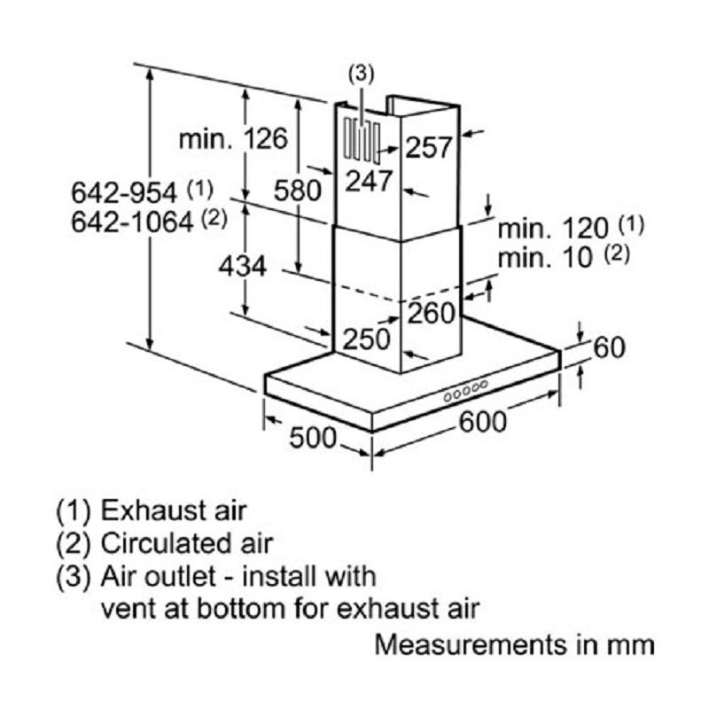 may-hut-mui-bosch-dwb06w850b
