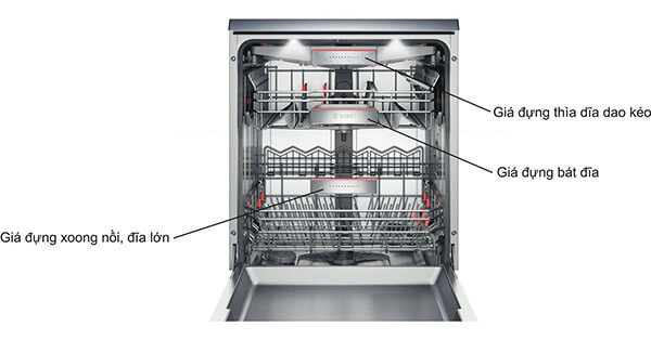 Máy rửa bát Bosch VSG.SMS46MI05E