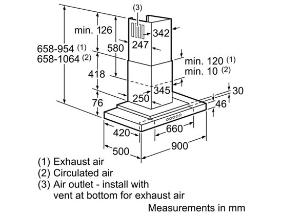 may-hut-mui-bosch-dwt09u850-01
