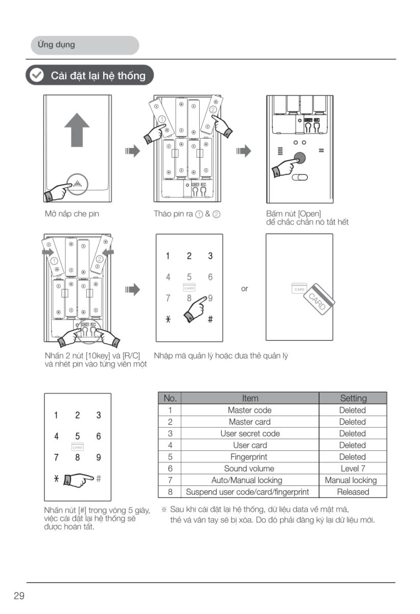 Khóa điện tử Hafele EL9000 - TCS-30